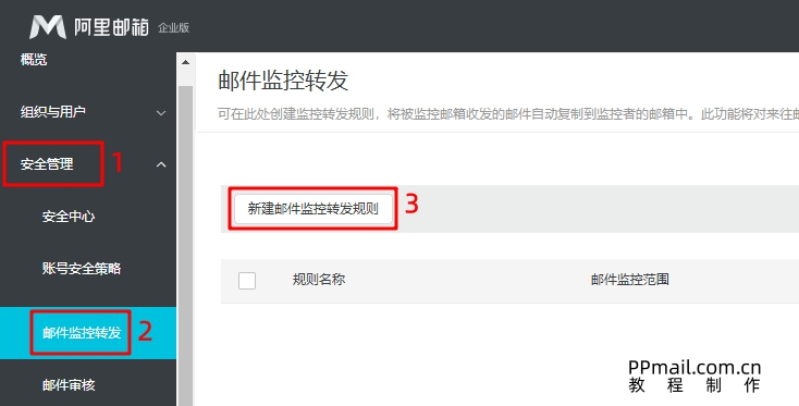 邮件监控.jpg
